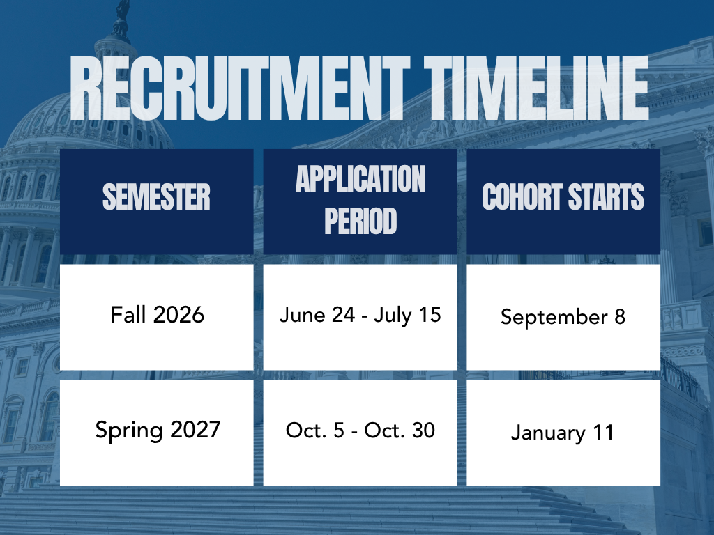 Bold white text in all caps at top of graphic that reads: RECRUITMENT TIMELINE. Below is a 2x3 table with 3 columns, the first called SEMSTER, the second called APPLICATION PERIOD, and the third called COHORT STARTS. The table reads that the Fall 2026 Cohort has an application period of June 24-July15, and Cohort starts on September 8, and the Spring 2027 Semester has an application period of Oct 5- Oct 30 and a start date of Jan 11. 